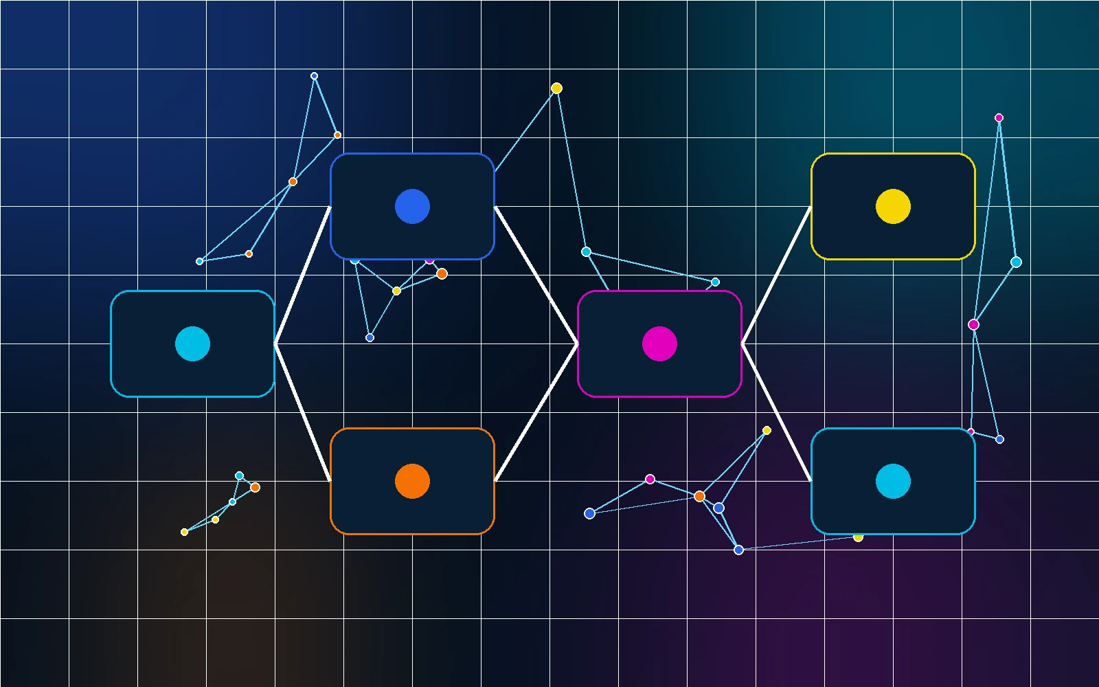 Practical AI Automation Workflows for Small and Growing Businesses
